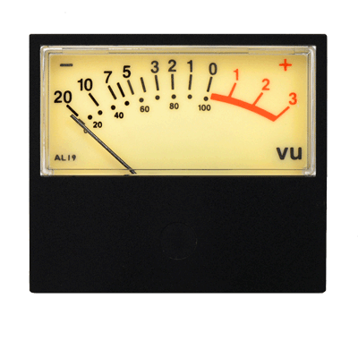 Audio Level Presentor Meters